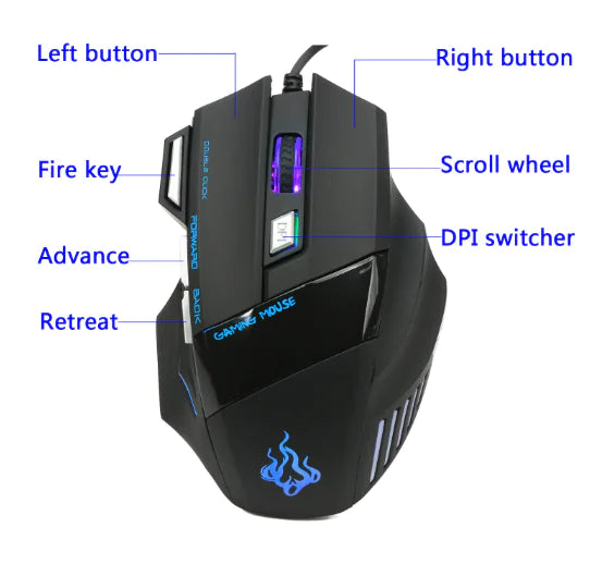 Professional Gaming Mouse